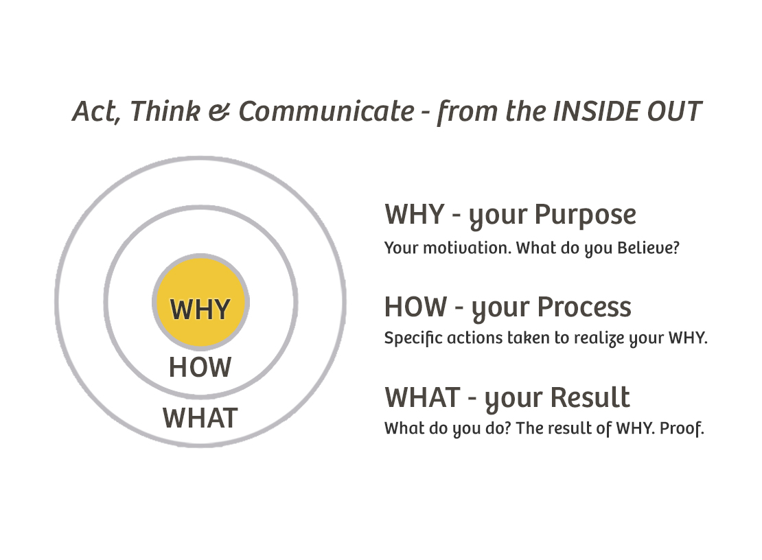 20-golden-circle.jpg